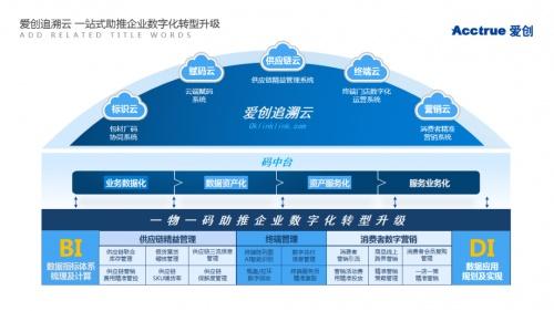 在生产线,看见一个特殊的二维码